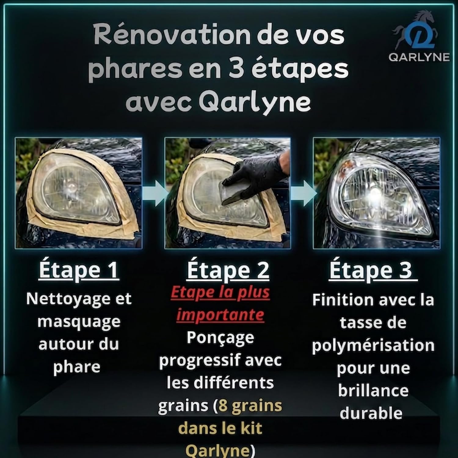 Frans merk: Renovator voor autokoplamp, renovatieset, polijstset, reiniging, schuren, koplamp voor motorfiets, renovatiereiniger voor koplampen, ondoorzichtig