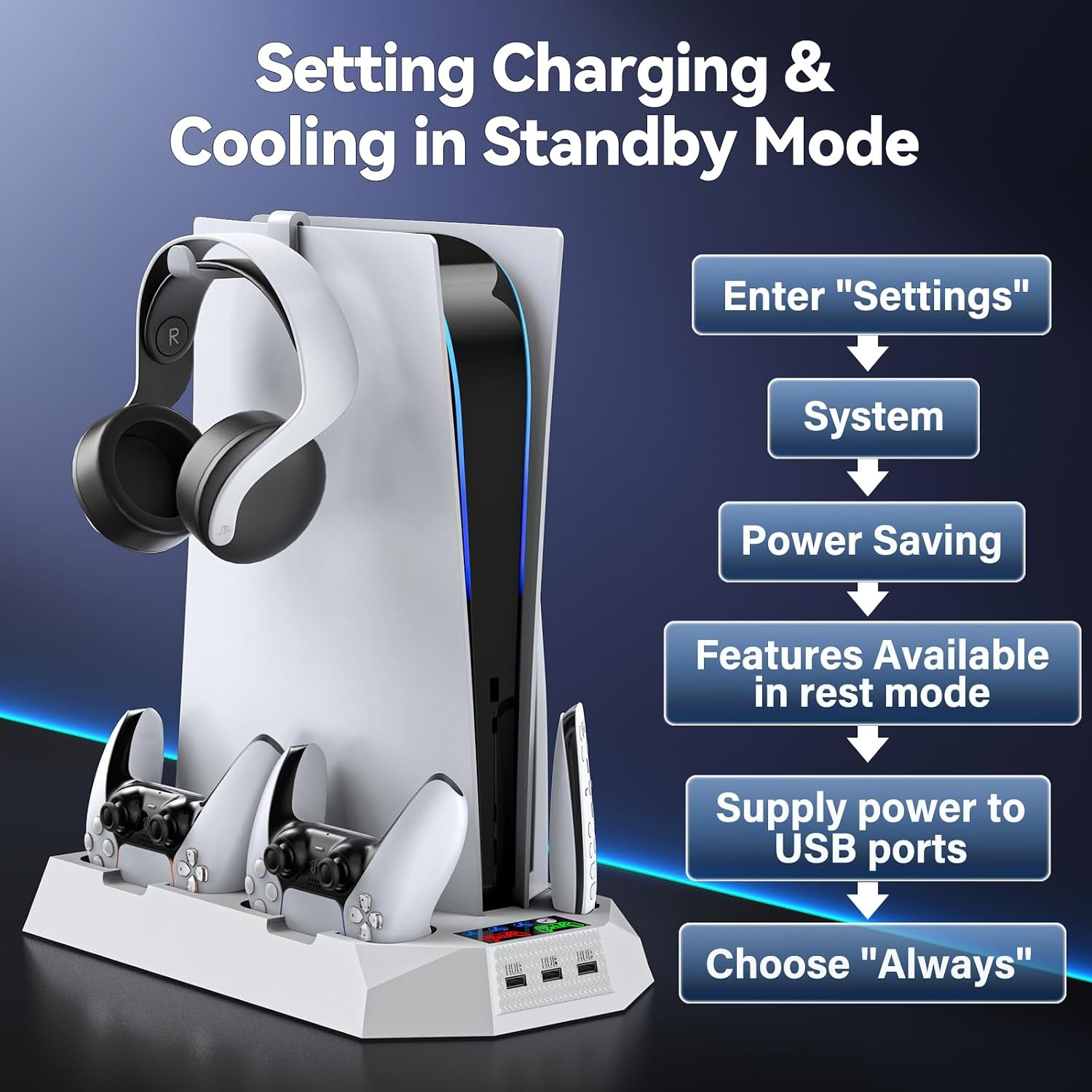 PS5/PS5 Pro Stand met Controller Oplaadstation voor alle P-5 Console, PS5 Koelstandaard met 3 Niveaus Koelventilator/Hoofdtelefoon Houder, PS5/PS5 Slim Accessoires met 3 USB Hubs