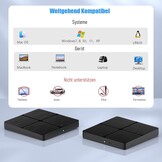 Yaeonku Externe Blu Ray CD DVD drive, USB 3.0 Type-C 3D Bluray CD DVD Lezer Slank Optische Bluray DVD Drive voor MacBook Laptop Desktop PC Laptop Compatibel met Mac OS Windows XP/7/8/10/11