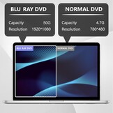 Yaeonku Externe Blu Ray CD DVD drive, USB 3.0 Type-C 3D Bluray CD DVD Lezer Slank Optische Bluray DVD Drive voor MacBook Laptop Desktop PC Laptop Compatibel met Mac OS Windows XP/7/8/10/11