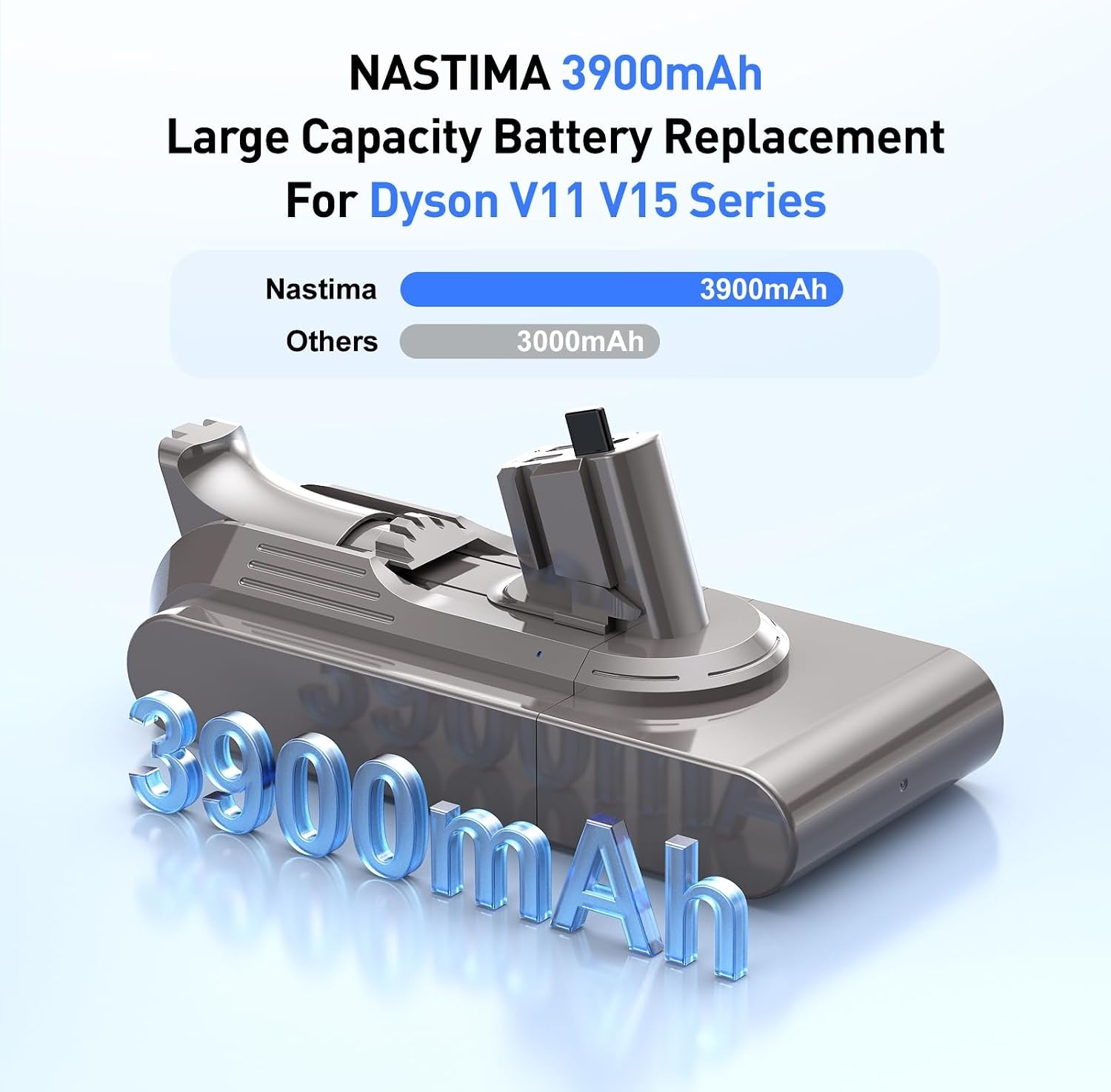 NASTIMA V11 V15 Click-in Replacement Battery, 25.2V 3900mAh Li-ion Battery for Dyson V11 Animal/Complete Extra/Fluffy Extra, V15, SV15, SV18, 970425-01, 970938-01 Vacuum Cleaner Batteries