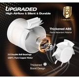 100mm Buisventilator met Afstandsbediening, Stille Kanaalventilator met Vochtsensor Temperatuursensor Timer, Afzuigventilator met 3 Snelheden, Ventilator Badkamer Toilet Garage