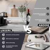 Transparante Acryl Snijplank 60x40 cm met Antislip & Aanslagrand - 33% Korting