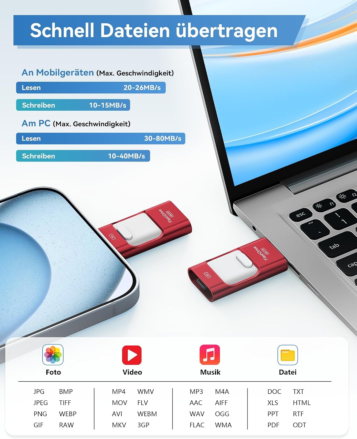 256GB USB-Stick 4-in-1 (iOS, USB-C, Micro-USB, USB 3.0) Rood - 33% Korting
