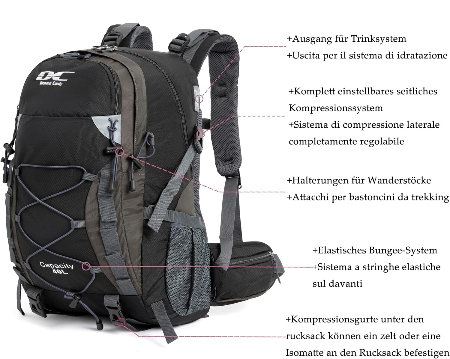 Waterdichte Wandelrugzak 40L Unisex - Ideaal voor Trekking & Reizen - 34% Korting!