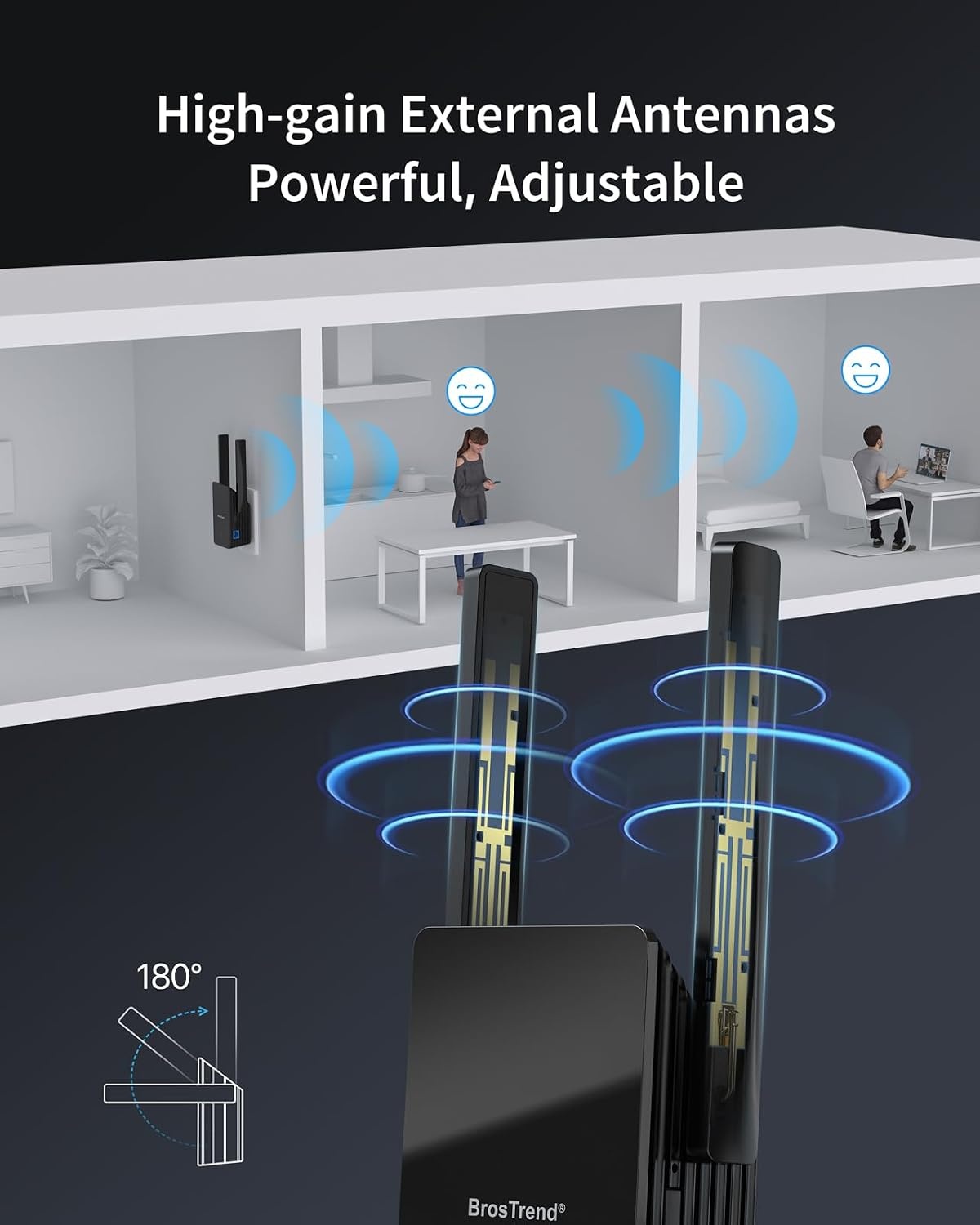 BrosTrend WiFi 6 Versterker AX1500 - Zwart, 185m² Bereik - 34% Korting!