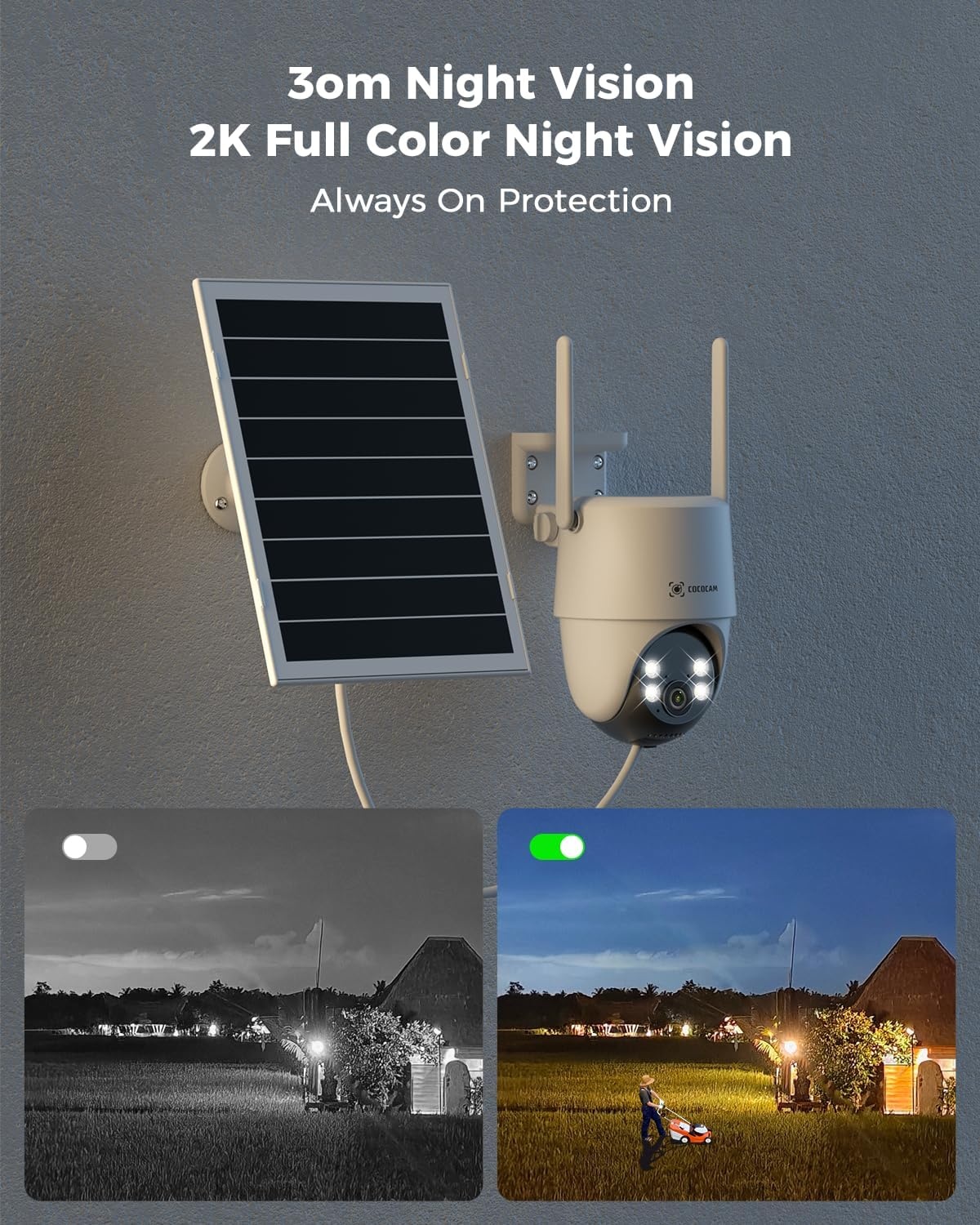 COCOCAM 4G Beveiligingscamera - 2K PTZ Outdoor Camera met Zonnepaneel en Batterij