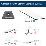 Starlink Standard Dish Gen 3 Pole Montagebeugel