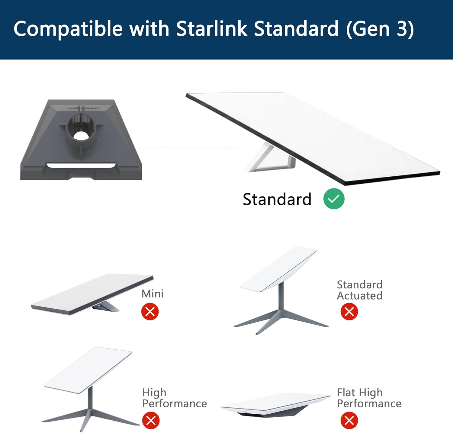 Starlink Standard Dish Gen 3 Pole Montagebeugel
