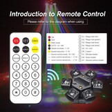 Moving Head Discolicht met RGB LED - Muziekgestuurd Feestverlichting (34% Korting)
