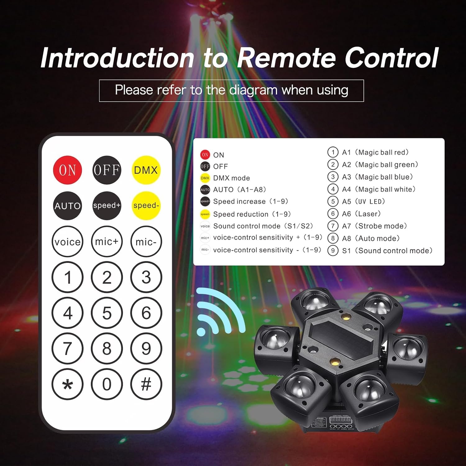 Moving Head Discolicht met RGB LED - Muziekgestuurd Feestverlichting (34% Korting)