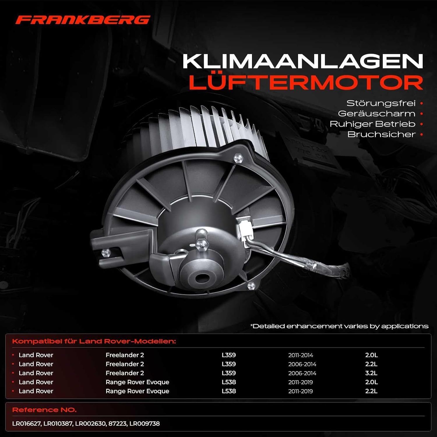 Aanjagermotor voor Land Rover Freelander 2 & Evoque - 57% Korting