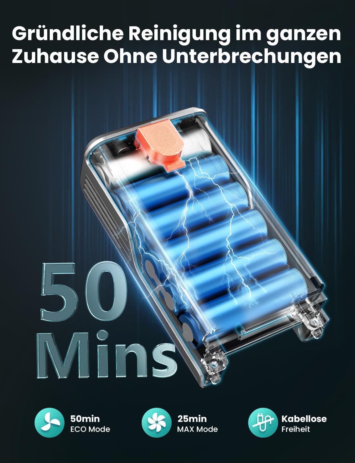 Draadloze Steelstofzuiger Cyaan - 61% Korting | 45000Pa, 50 Min. Looptijd