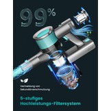 Draadloze Steelstofzuiger Cyaan - 61% Korting | 45000Pa, 50 Min. Looptijd