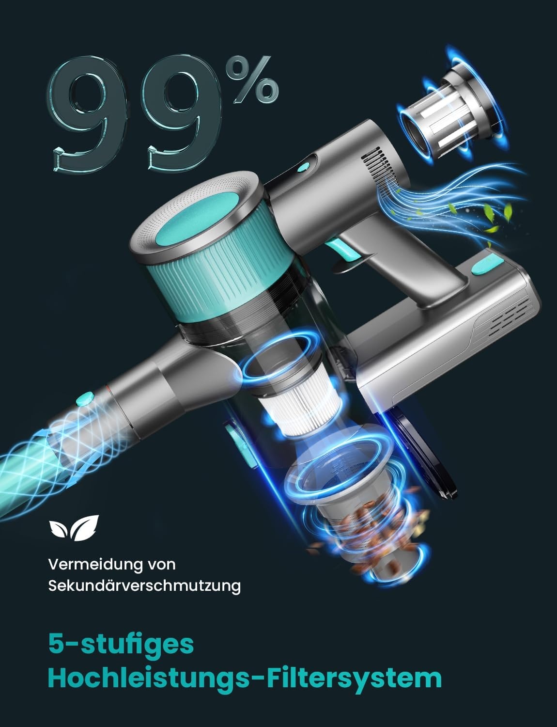 Draadloze Steelstofzuiger Cyaan - 61% Korting | 45000Pa, 50 Min. Looptijd