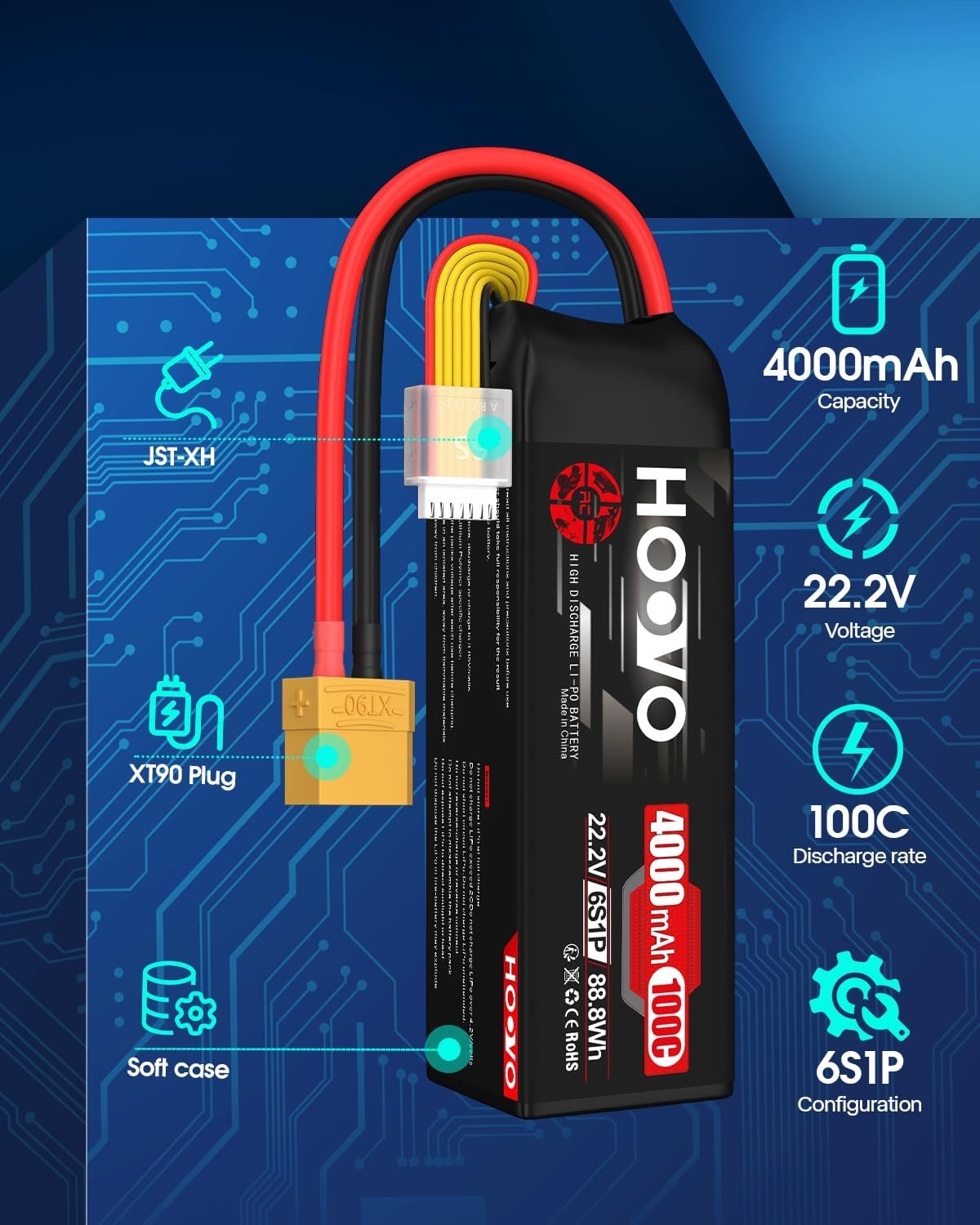 2x 6S LiPo Accu 22.2V 4000mAh 100C XT90 Softcase - 30% Korting!