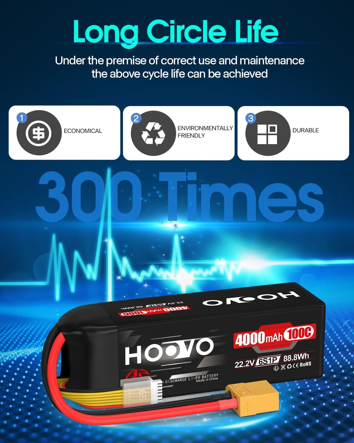 2x 6S LiPo Accu 22.2V 4000mAh 100C XT90 Softcase - 30% Korting!