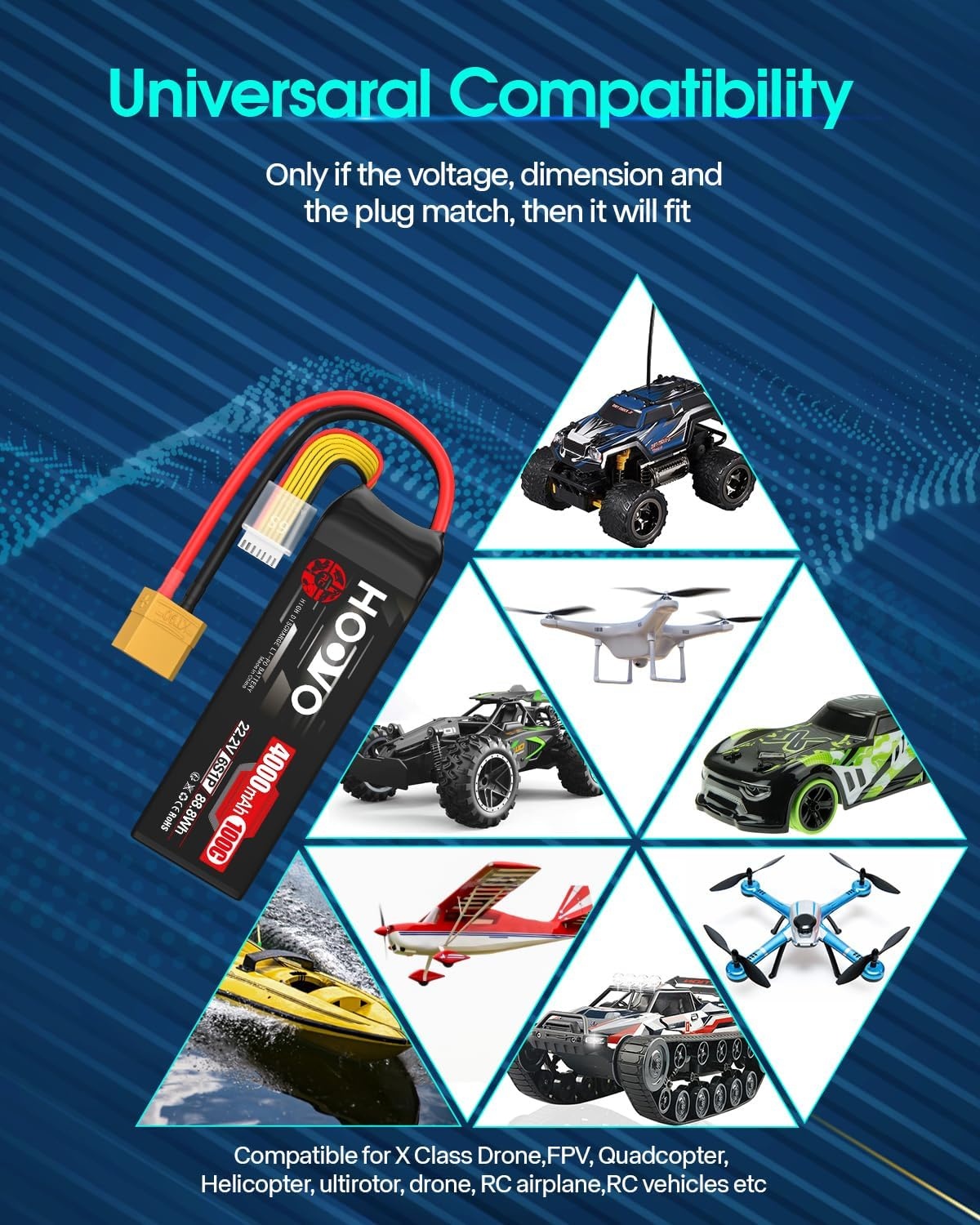 2x 6S LiPo Accu 22.2V 4000mAh 100C XT90 Softcase - 30% Korting!