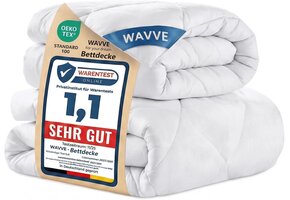 4-Seizoenen Dekbed 200x200 cm Microvezel Wit | 34% Korting!