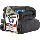 4-Seizoenen Dekbed 200x200 cm Microvezel Wit | 34% Korting!