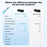 Tribit Bluetooth-luidspreker, XSound Go-luidspreker met 16 W luid geluid en diepere bas, 24 uur speeltijd, IPX7 waterdicht, Bluetooth 5.0 TWS Pairing