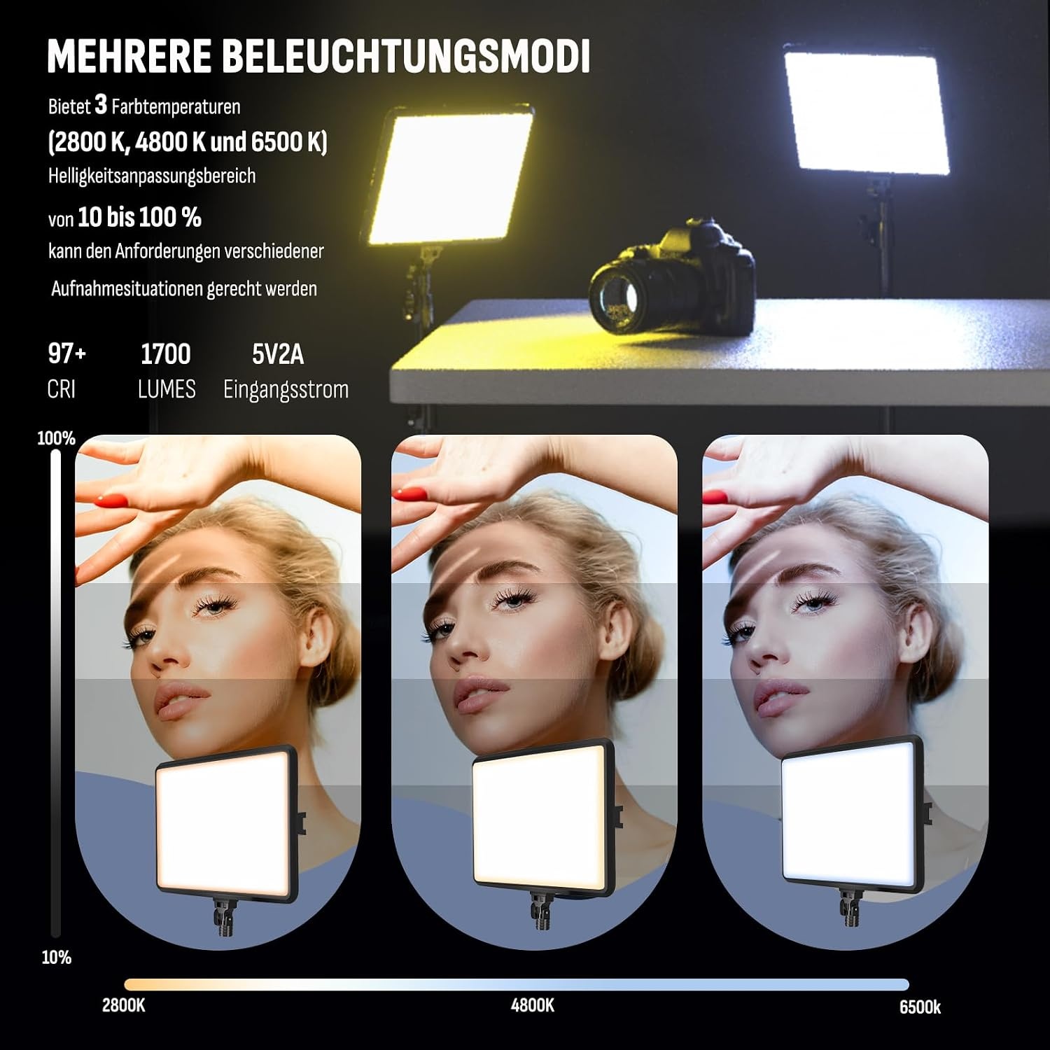 Videolichtset