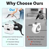 Hand Steam Cleaner, Hand Device with 14 Accessories, 1500 W Multifunctional Steam Cleaner, Steam Pressure 3 Bar, Warm-up Time 15 s, 1400 ml Tank, Hand Steam Cleaner for Cleaning Windows, Sofas, Joints