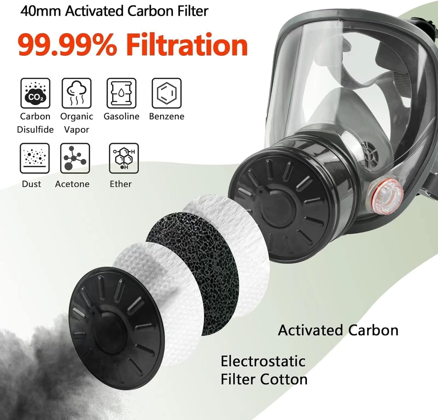 Gasmasker Volgelaatsmasker met 40mm Koolstoffilter - Nukleair & Chemisch