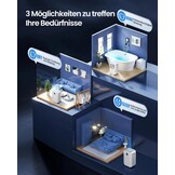 Luchtontvochtiger 20L/dag met Timer & Stille Modus - 29% Korting