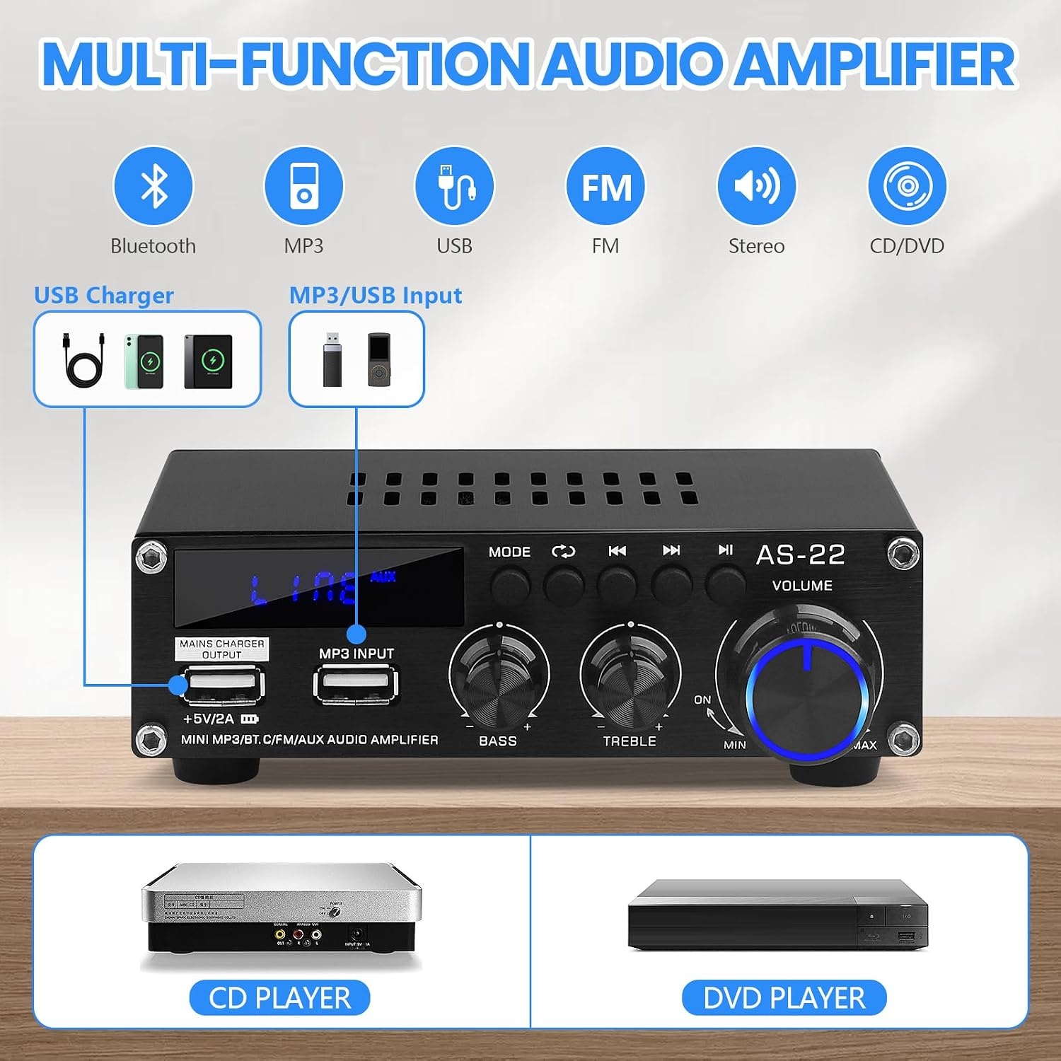 Bluetooth HiFi Versterker AS-22 2.0 Kanalen Mini Stereo Audio Versterker 40W x 2 Klasse D Digitale Vermogensversterker Ontvanger met BT AUX USB-ingang, DC 12V/5A