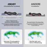 JOEJOY Extra groot orthopedisch hondenbed, extra groot, wasbaar kattenbed, hondenkussen met honingraatstructuur en afneembare waterdichte voering, schuimrubber, orthopedisch, grijs