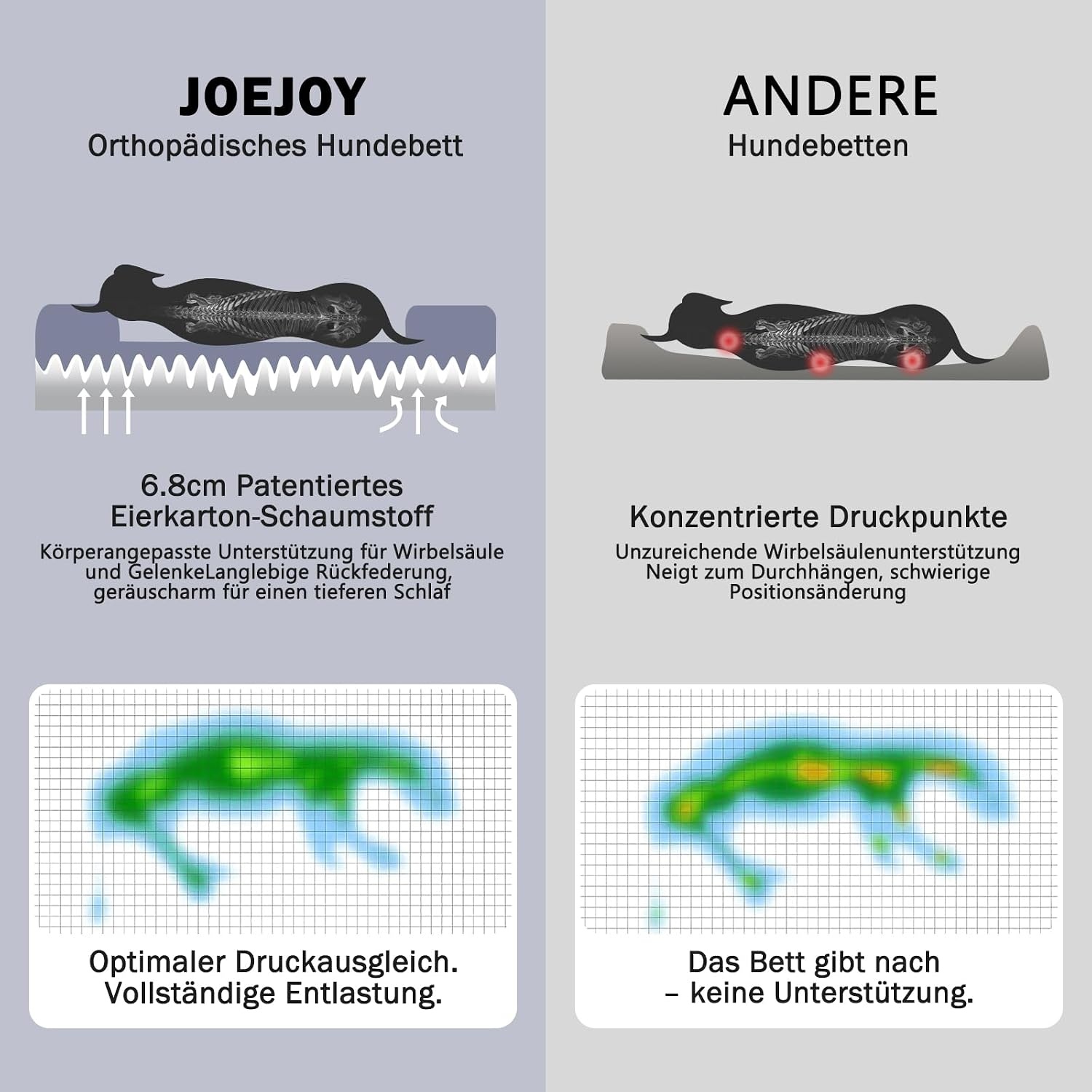 JOEJOY Extra groot orthopedisch hondenbed, extra groot, wasbaar kattenbed, hondenkussen met honingraatstructuur en afneembare waterdichte voering, schuimrubber, orthopedisch, grijs