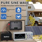 DATOUBOSS Omvormer 12v naar 230v Zuivere Sinus 2000W/4000W, Omvormer 12v naar 230v met 2 EU Stopcontacten, USB & Type-c-uitgang en LCD-Display, Voor Thuis, Campers, Vrachtwagens