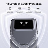 UGREEN Uno 10000mAh Magnetische Powerbank met USB-C snellaadfunctie draadloze power bank met standaard compatibel met iPhone 16 Pro Max/16 Pro/16/15 Pro Max/Pro/15/14 (Zwart)