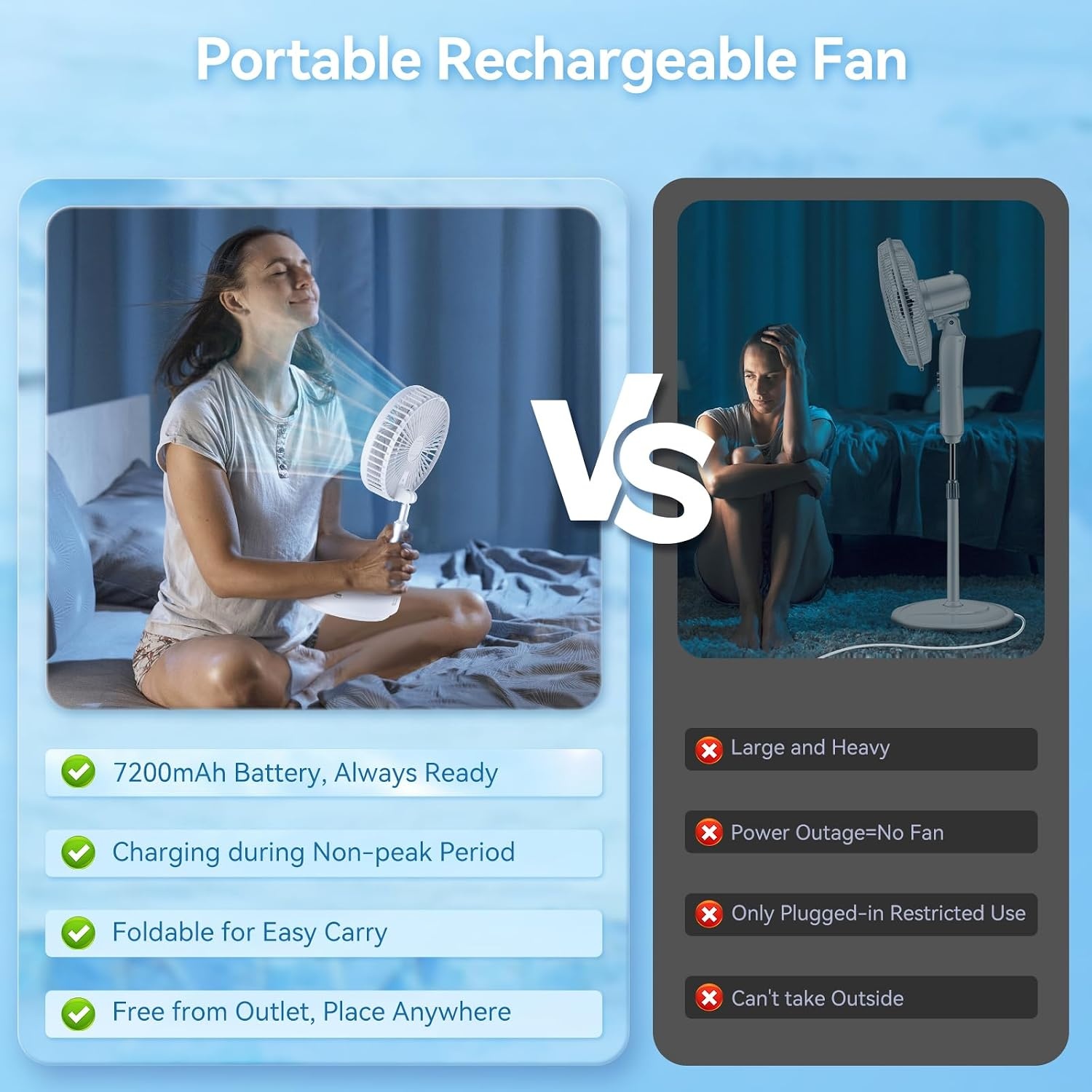 Inklapbare Draagbare Ventilator met 28% Korting