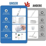 2-in-1 Stoomreiniger & Stoommop, 10-in-1, 1300W, Wit - 61% Korting