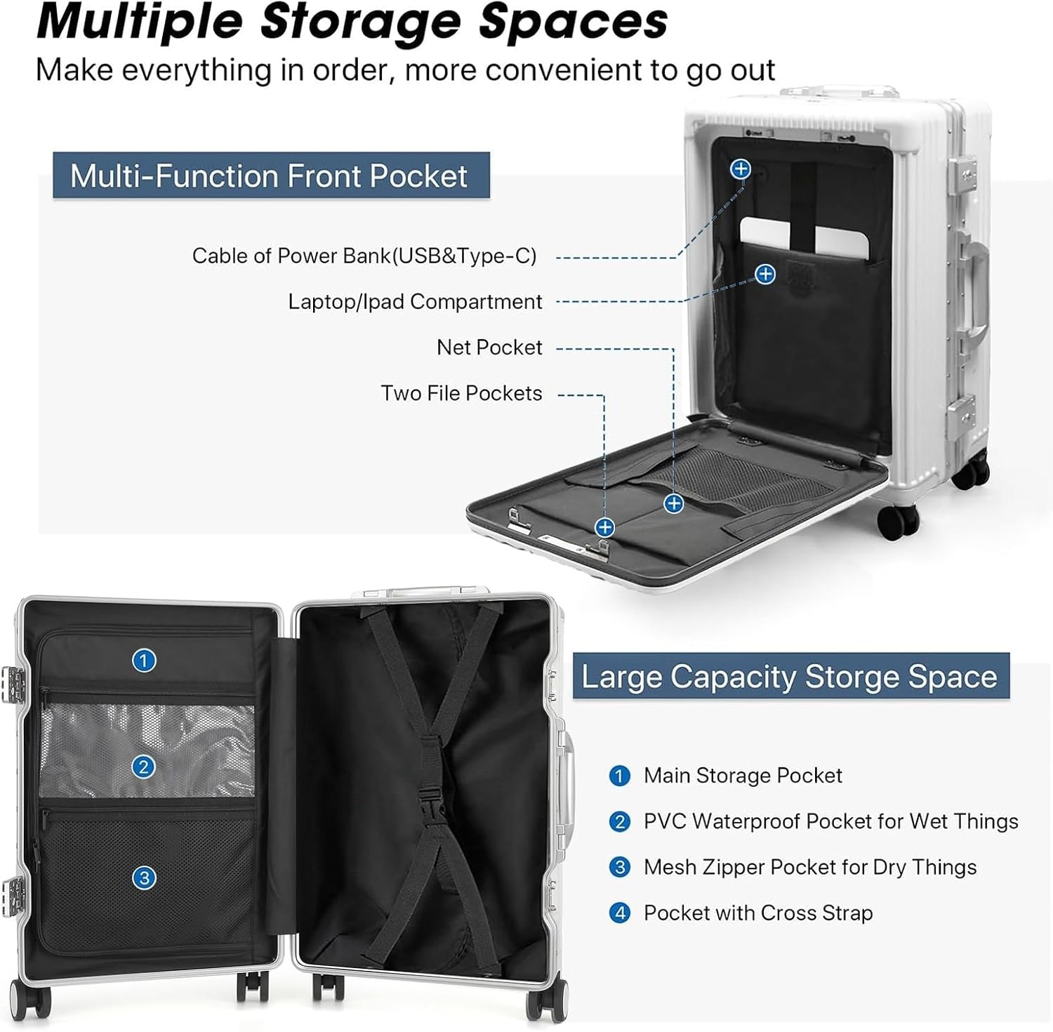 Handbagagekoffer 20" Wit | PC Harde Schaal, Aluminium Frame, TSA-slot, USB-C