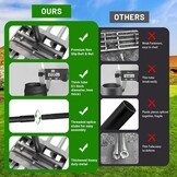 Garden Rake Lawn Leveling