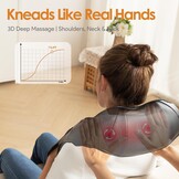 Brelley Nekmassager met Warmte - 29% Korting