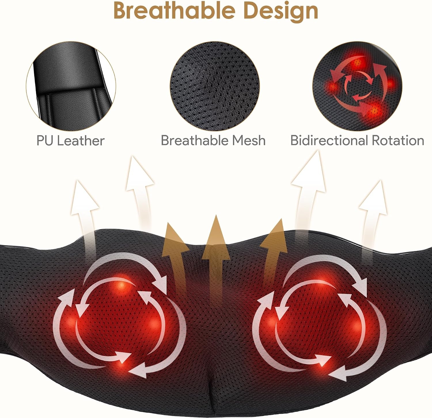 Brelley Nekmassager met Warmte - 29% Korting