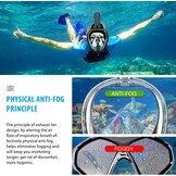 180° Volgelaats Snorkelmasker - Anti-Mist & Lekvrij