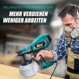 Krachtige Verfspuit 500W - Nu met 34% Korting!