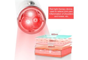 Draagbaar Roodlichttherapie Apparaat - Lichaam & Gezicht | 46% Korting