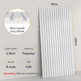 Akoestische Panelen Wit 8 Stuks - 35% Korting