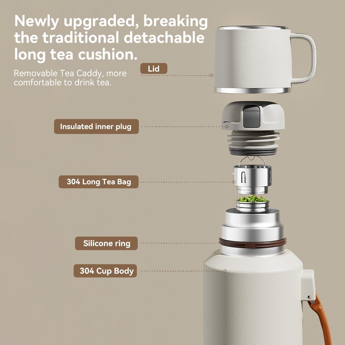 Roestvrijstalen Thermosfles Zwart 1000ml - 32% Korting!