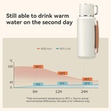 Roestvrijstalen Thermosfles Zwart 1000ml - 32% Korting!