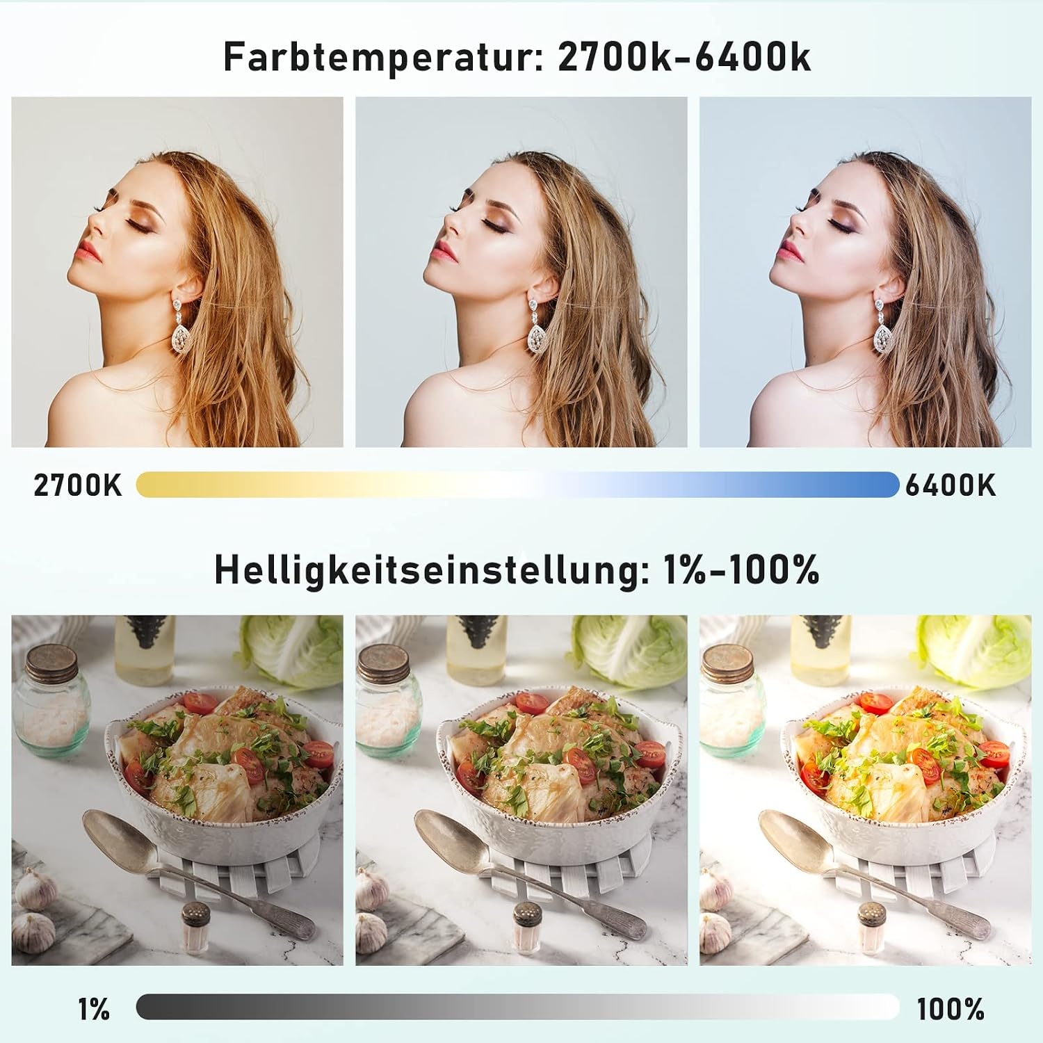 FGen Softbox Set voor fotostudio's, 2 x 50 x 70 cm, softbox, led-verlichtingsset met 85 W, 2700-6400 K, 2 m - Maat 2 x 50 x 70 cm Softbox 85 W