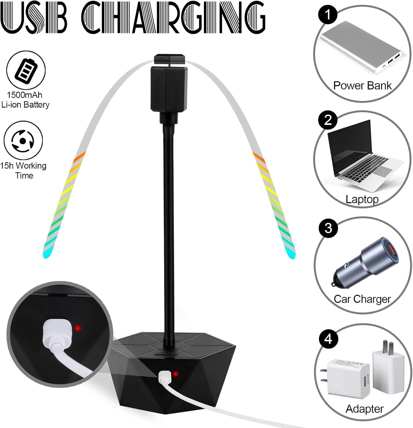 TEPENAR 2-delige set met USB-oplaadbaar, vliegenbescherming zonder chemicaliën, ventilator voor het afschrikken van vliegen, geniet van je maaltijden buitenshuis.