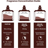 Lattafa Habik Men Eau de Parfum 100 ml