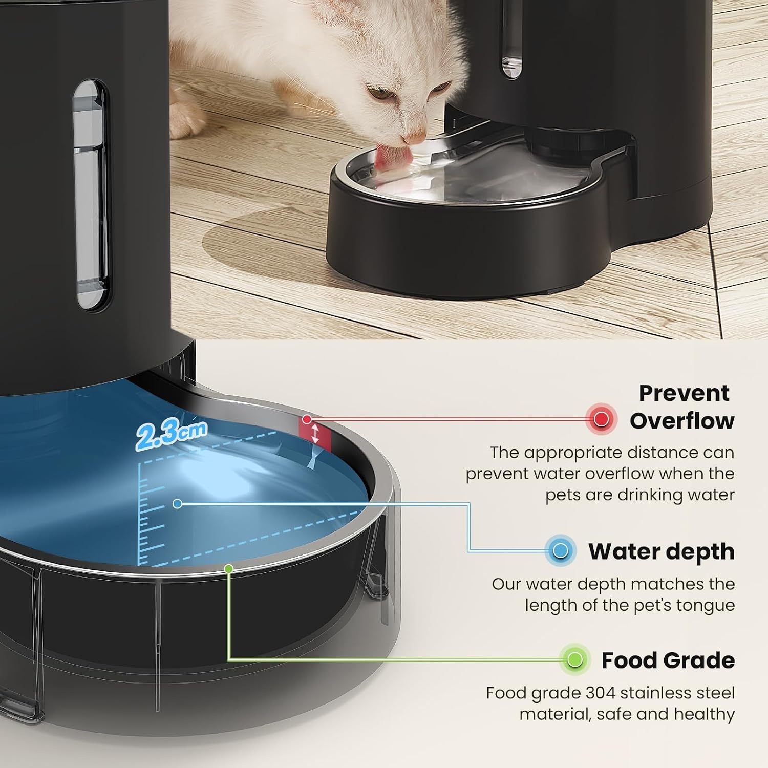 JUNSPOW Automatische Drinkfontein 4 liter Zwart - Waterdispenser voor Hond en Kat